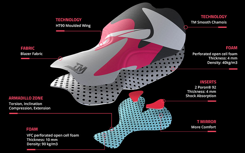 Dámské 3/4 cyklokraťasy KAYMAQ ELKNICD802 - černá